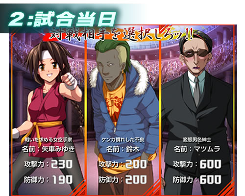 凌辱バトル・ロワイヤル：システム4