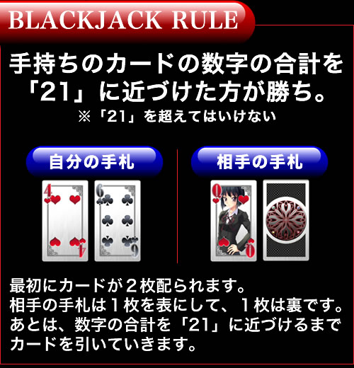 征触者 〜墜ちゆく討魔の学園〜：システム2