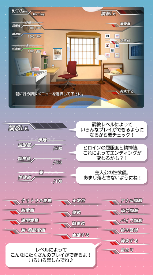 Sister tyranT 〜実姉屈服調教〜：ポイント2